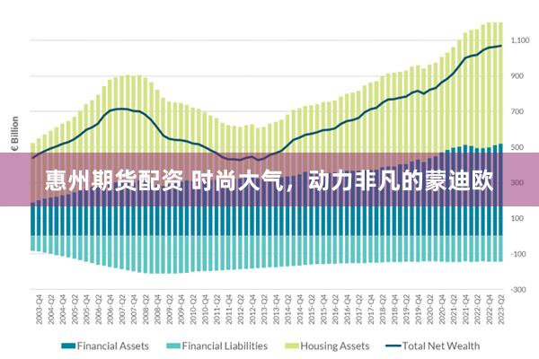 惠州期货配资 时尚大气,动力非凡的蒙迪欧