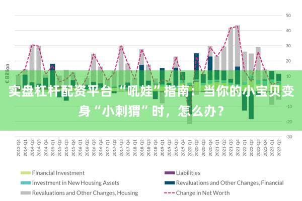 实盘杠杆配资平台 “吼娃”指南:当你的小宝贝变身“小刺猬”时,怎么办?